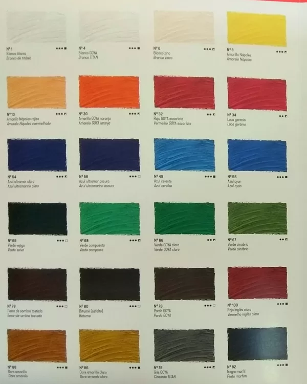 Carta de colores óleo Goya 2