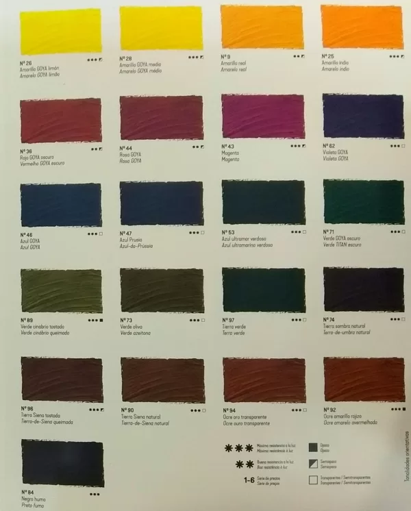 Carta de colores óleo Goya 1